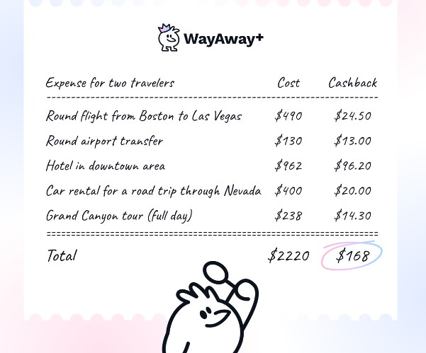 Example of how much cashback members could earn on 1 short trip with WayAway Plus
